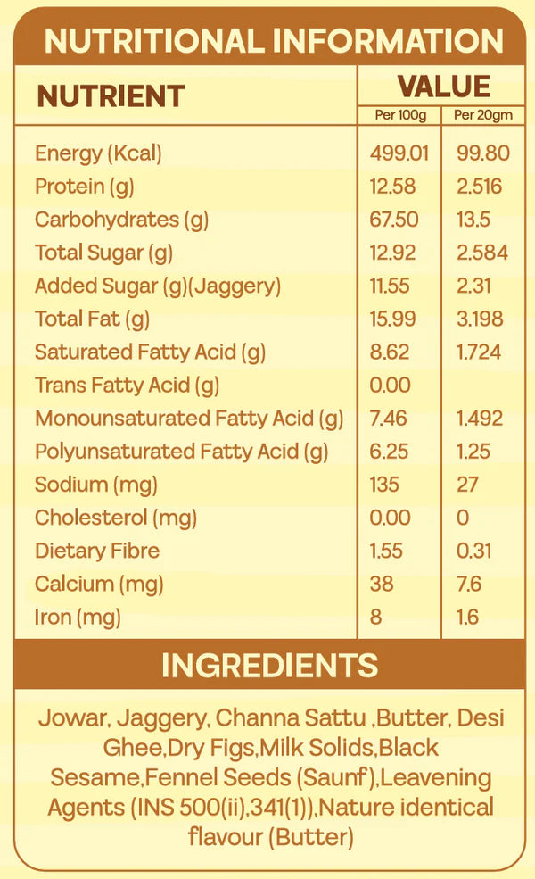 Channa Sattu Cookies